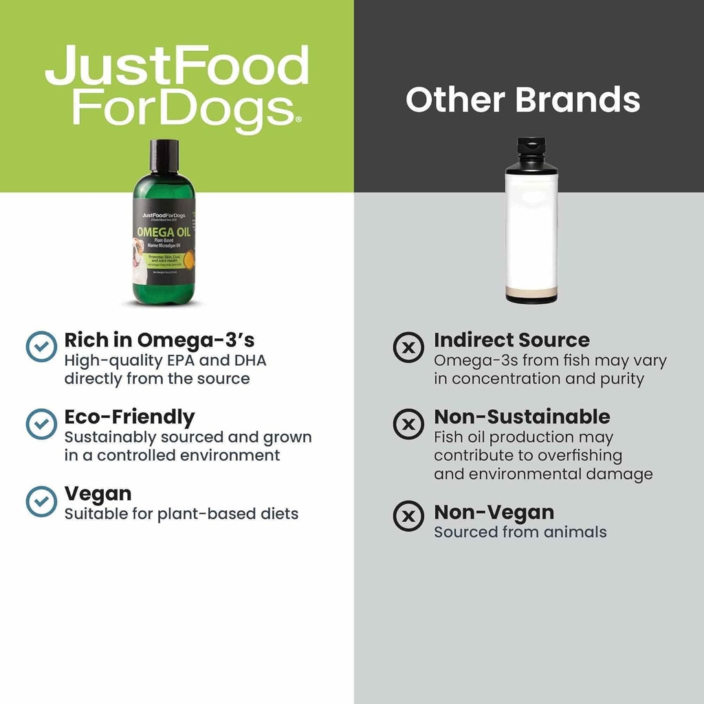 justfoodfordogs-omega-plus-oil-omega-3-s-5.jpg