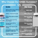 gaba-gummies-500-mg---sugar-free-calm-gu-6.jpg