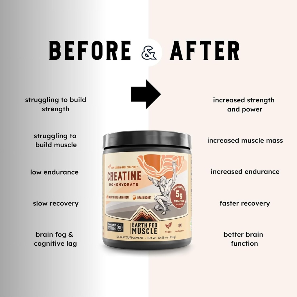 earth-fed-muscle-transcend-creatine-mono-4.jpg