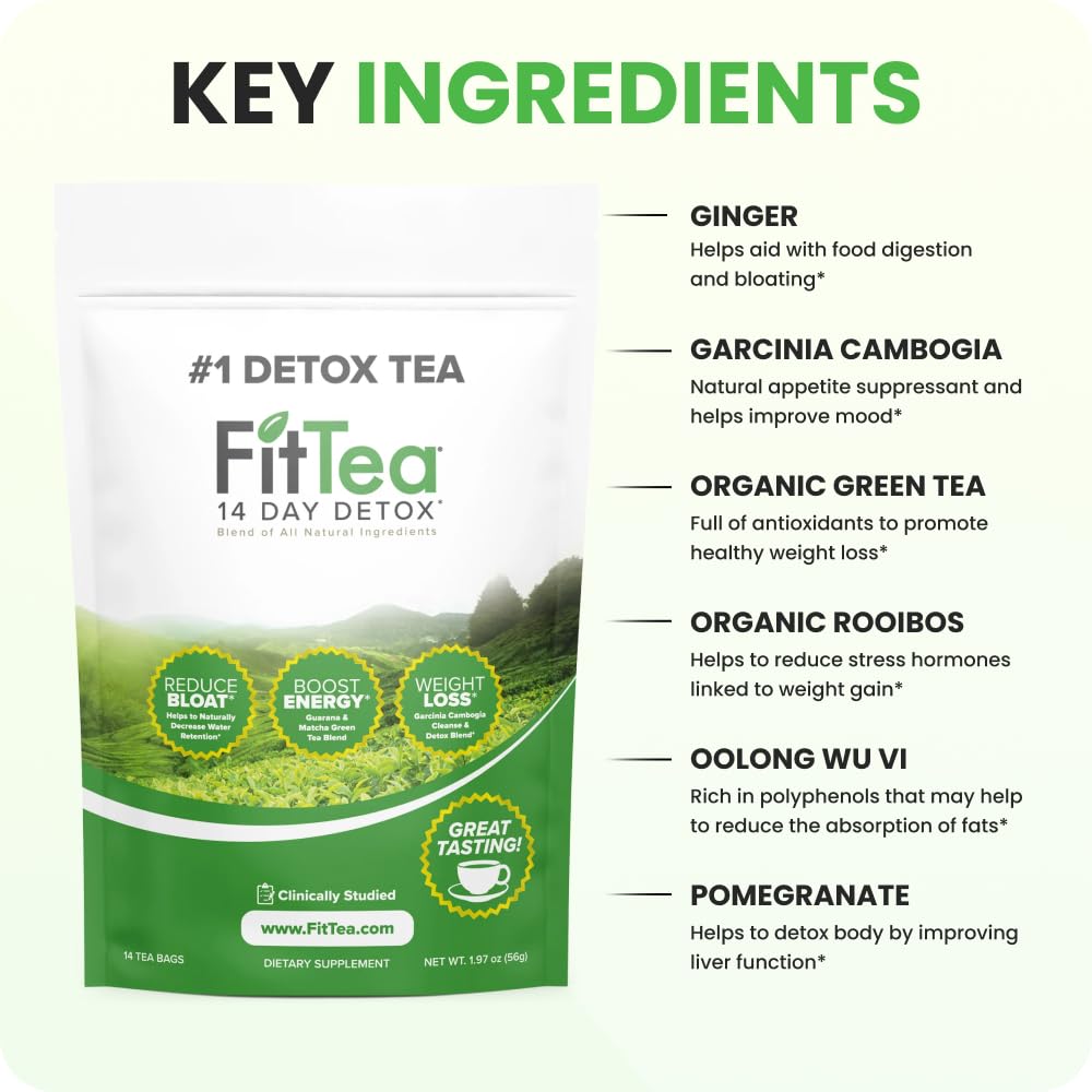 fittea-the-original-14-day-detox-tea-for-2.jpg