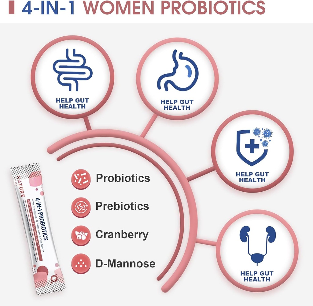 nature-target-probiotics-for-women-kids--2.jpg