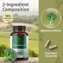 herbamama-broccoli-sprouts-capsules---10-4.jpg