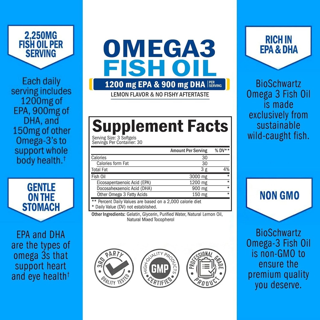 triple-strength-omega-3-fish-oil-supplem-5.jpg