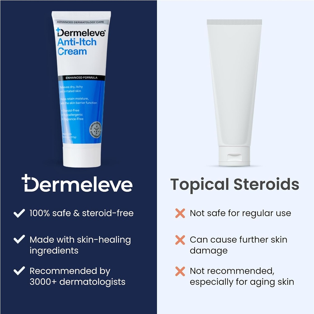 dermeleve-steroid-free-anti-itch-cream-e-4.jpg