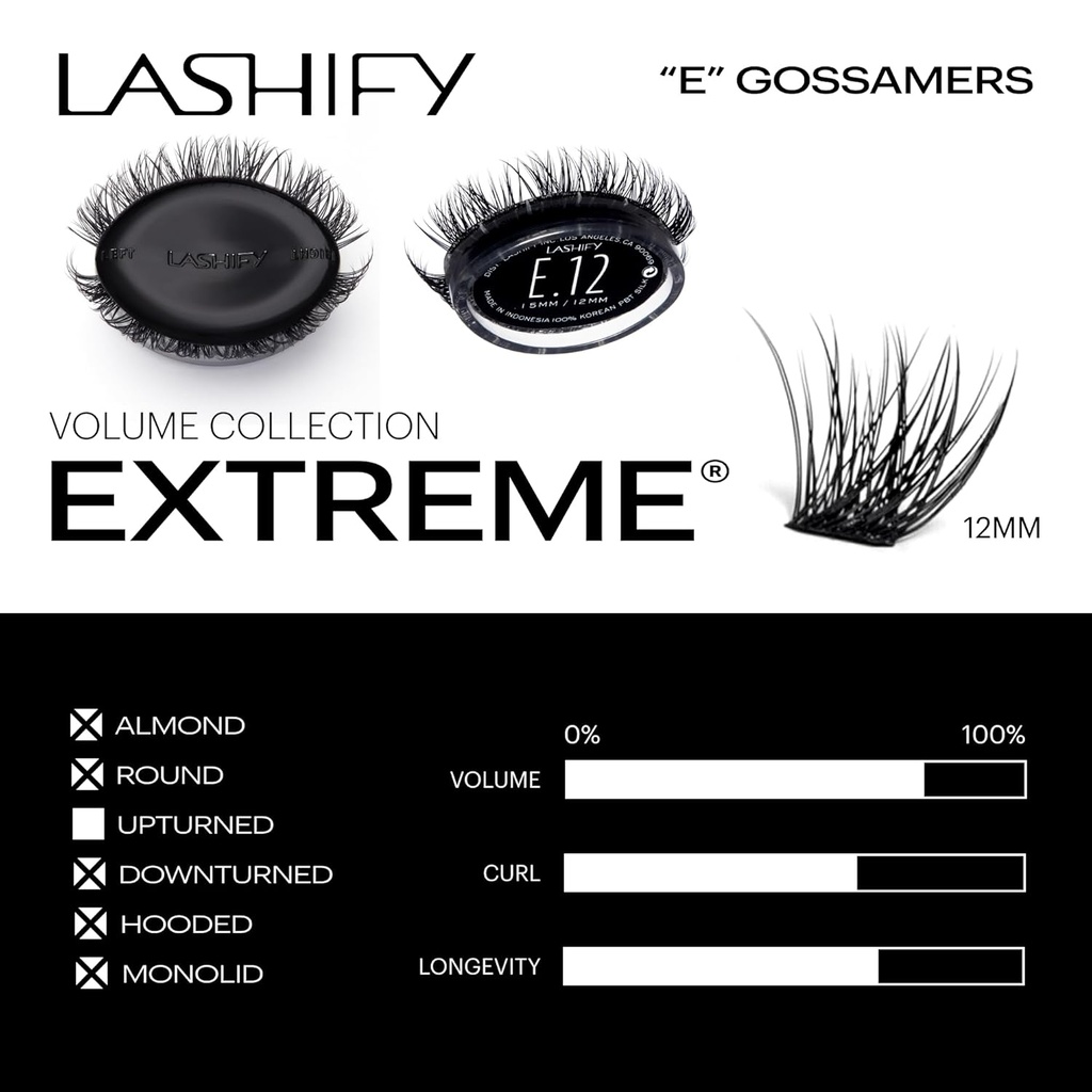 lashify-extreme-12mm-gossamer-diy-eyelas-3.jpg