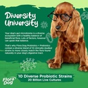 vital-planet---flora-dog-probiotic-capsu-3.jpg