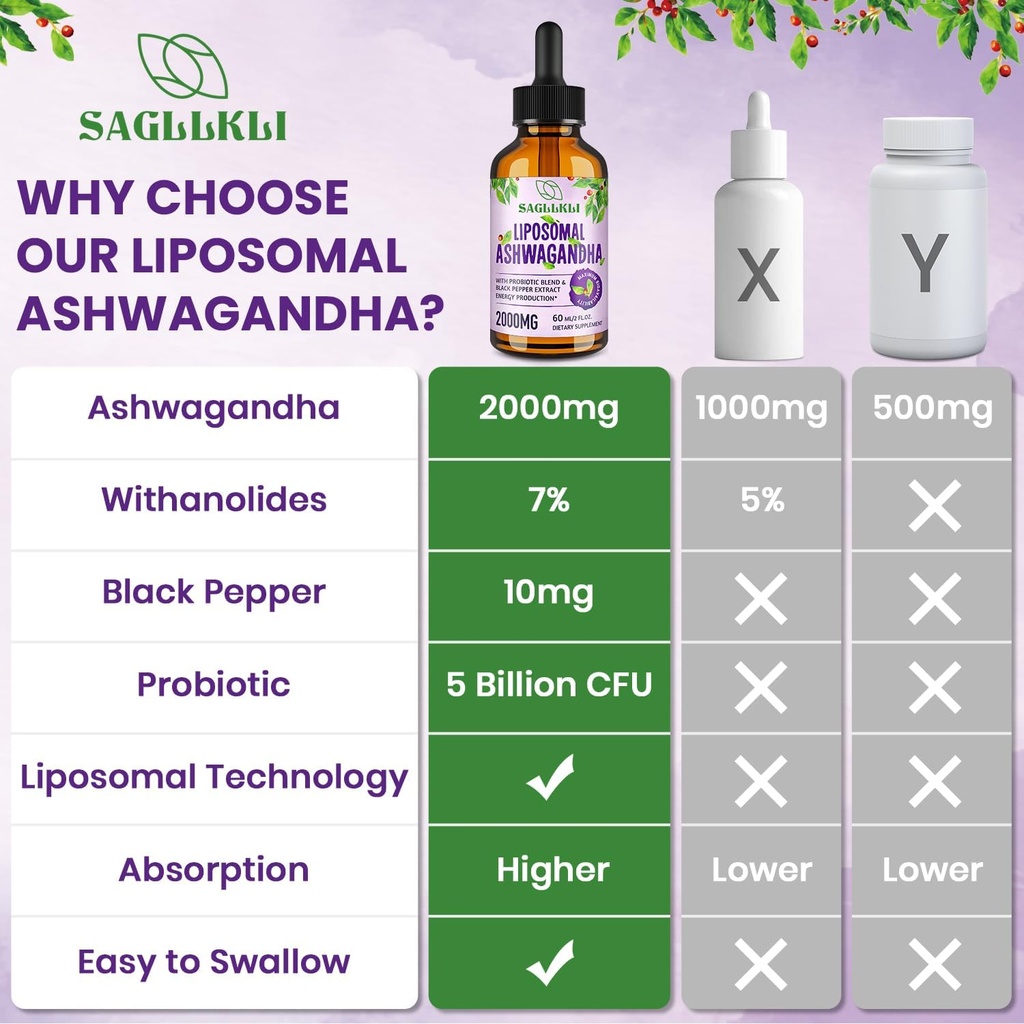 liposomal-ashwagandha-liquid-drops-2000m-2.jpg