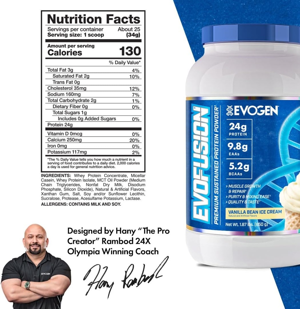 evogen-evofusion---sustained-protein-pow-2.jpg
