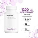 supersmart---peptidyss-1200mg-per-day-pa-5.jpg