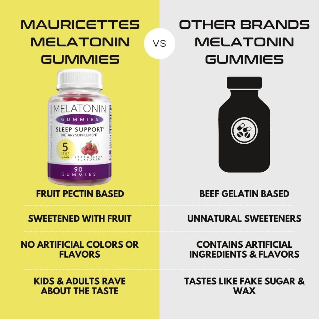 melatonin-gummies-for-kids-and-adults----6.jpg