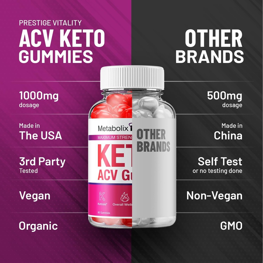 metabolix-labs-keto-acv-gummies---advanc-5.jpg