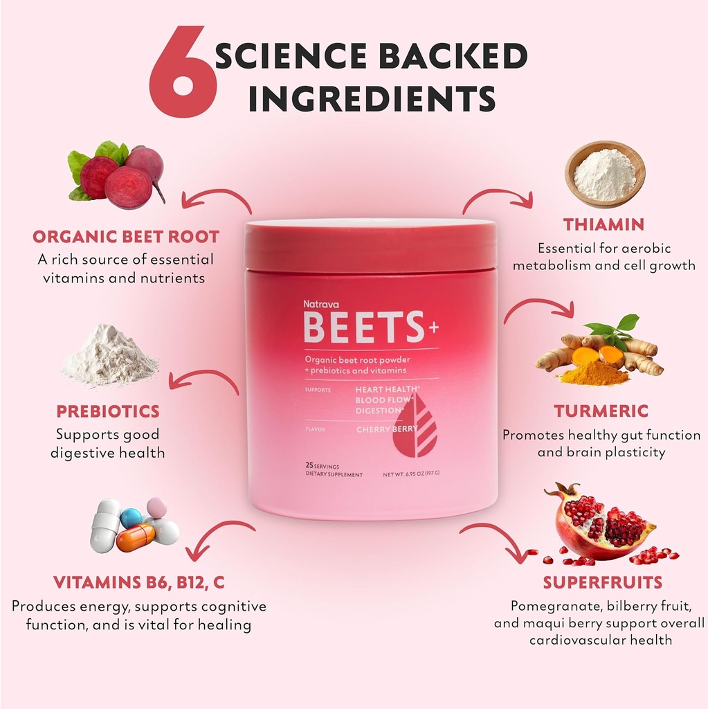 beets-organic-beet-root-powder-blend-for-4.jpg