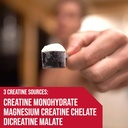 rule-1-charged-creatine---multi-function-5.jpg