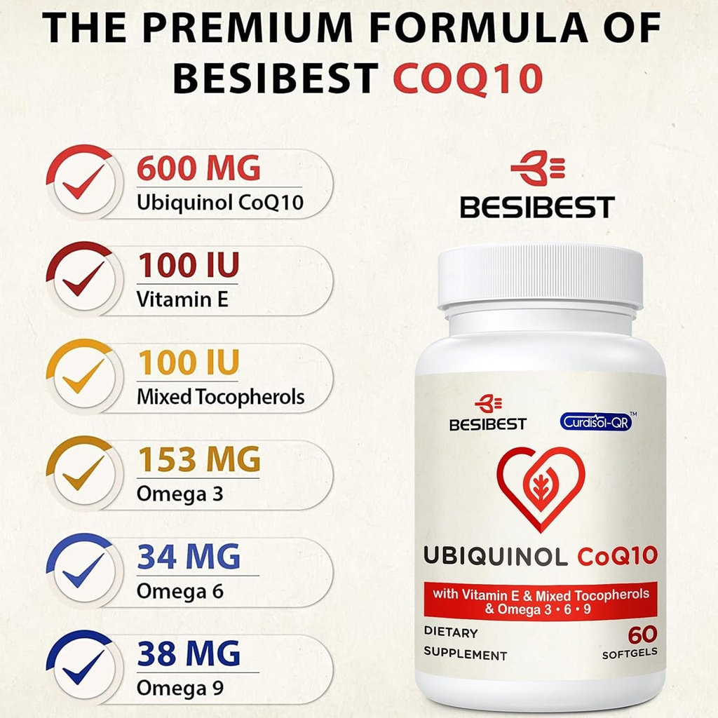 ubiquinol-coq10-600mg-softgel-active-for-6.jpg