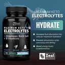 keto-electrolyte-supplement-120-capsules-5.jpg