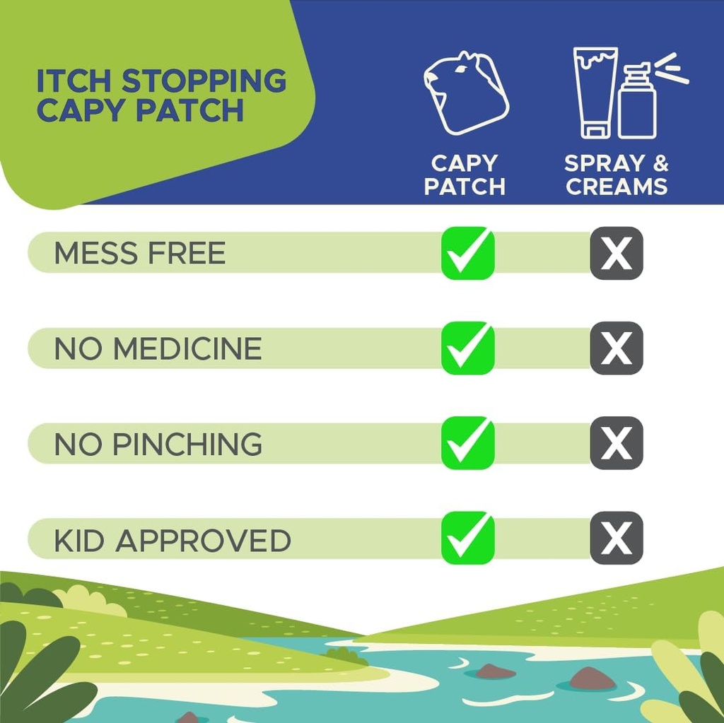 capy-bug-bite-itch-relief-patches-for-ki-4.jpg