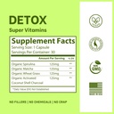 no-crap-in-it-detox-vitamins-30-2.jpg