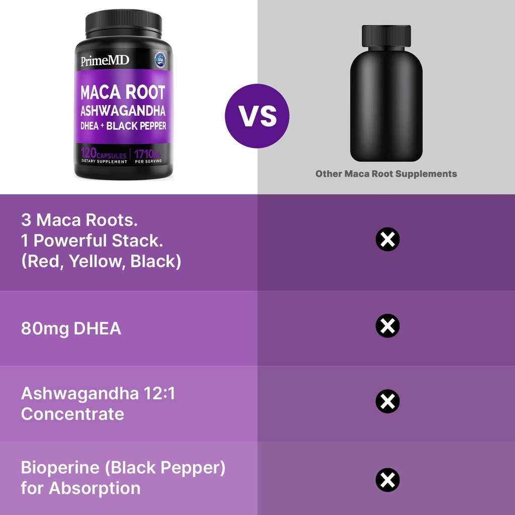 6-in-1-organic-maca-root-ashwagandha-cap-5.jpg