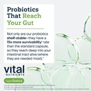 vital-nutrients-hyperbiotics-pro-lean-pr-5.jpg