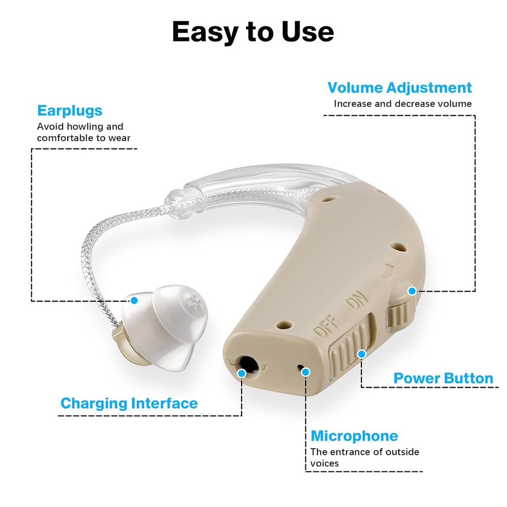 upgrade-rechargeable-hearing-aid-with-no-3.jpg