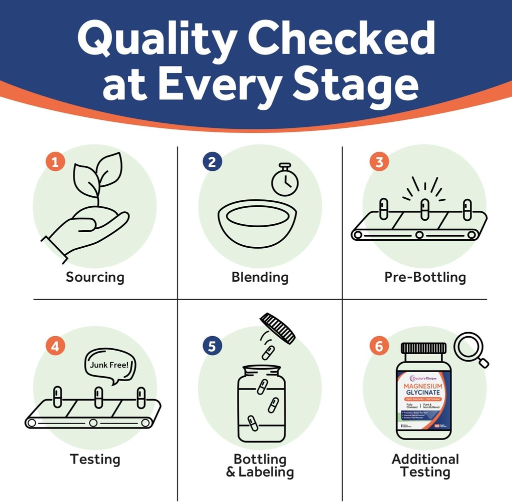 doctors-recipes-magnesium-glycinate-chel-6.jpg