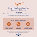 syrel---thyroid-support-supplement-100mc-4.jpg