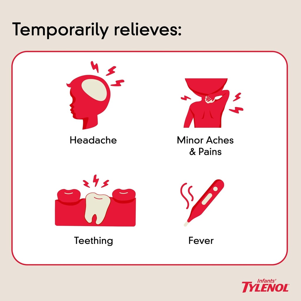 infants-tylenol-liquid-pain-relief-and-f-2.jpg