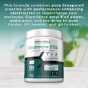 myoxcience-electrolyte-stix-creatine-ele-3.jpg