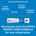 normalyte-oral-rehydration-salts-18-stic-5.jpg