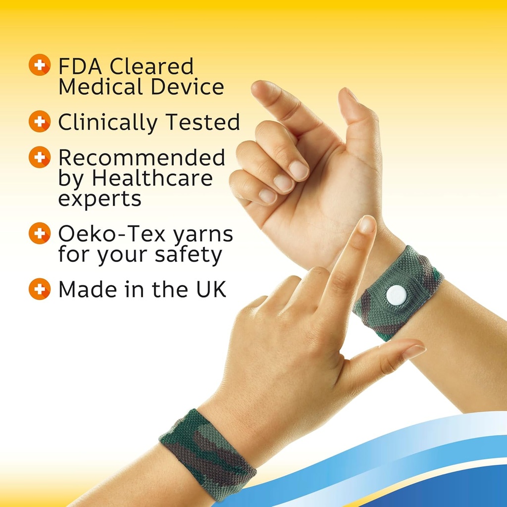 sea-band-anti-nausea-acupressure-wristba-6.jpg