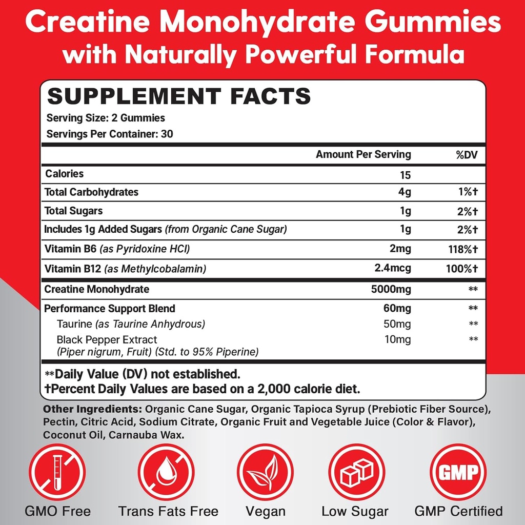 creatine-monohydrate-gummies-for-men-wom-2.jpg