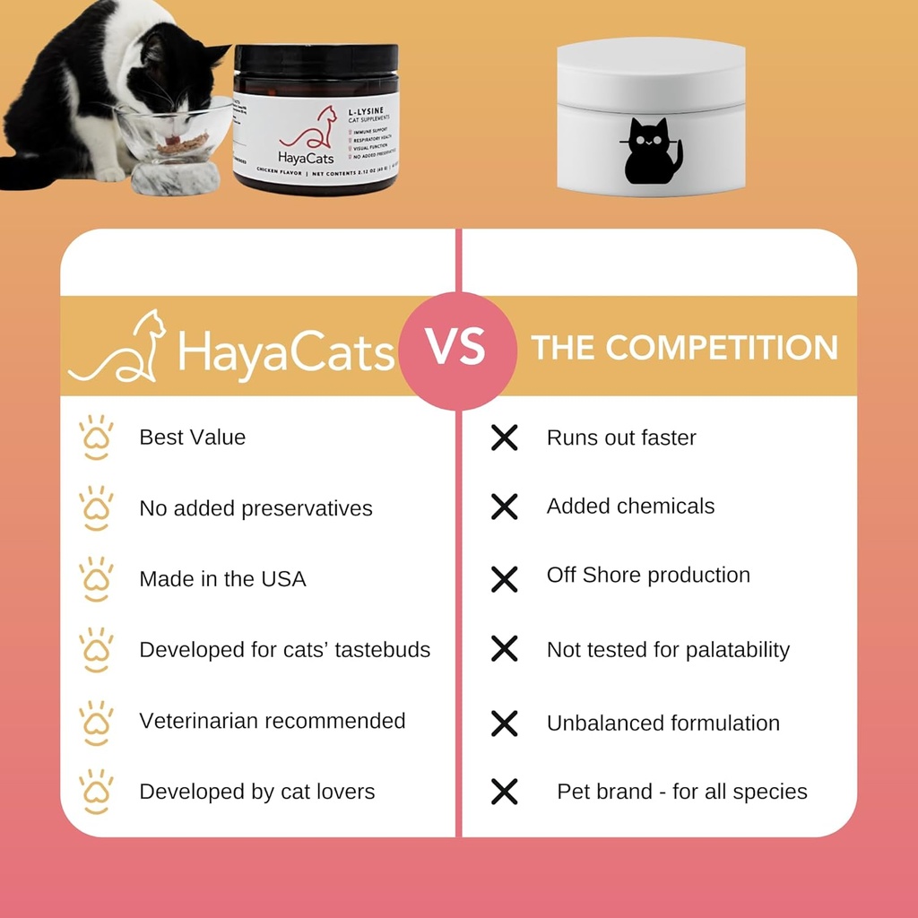 hayacats-l-lysine-powder-for-cats-immune-4.jpg