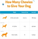 pet-wellbeing-kidney-support-chewies-for-6.jpg