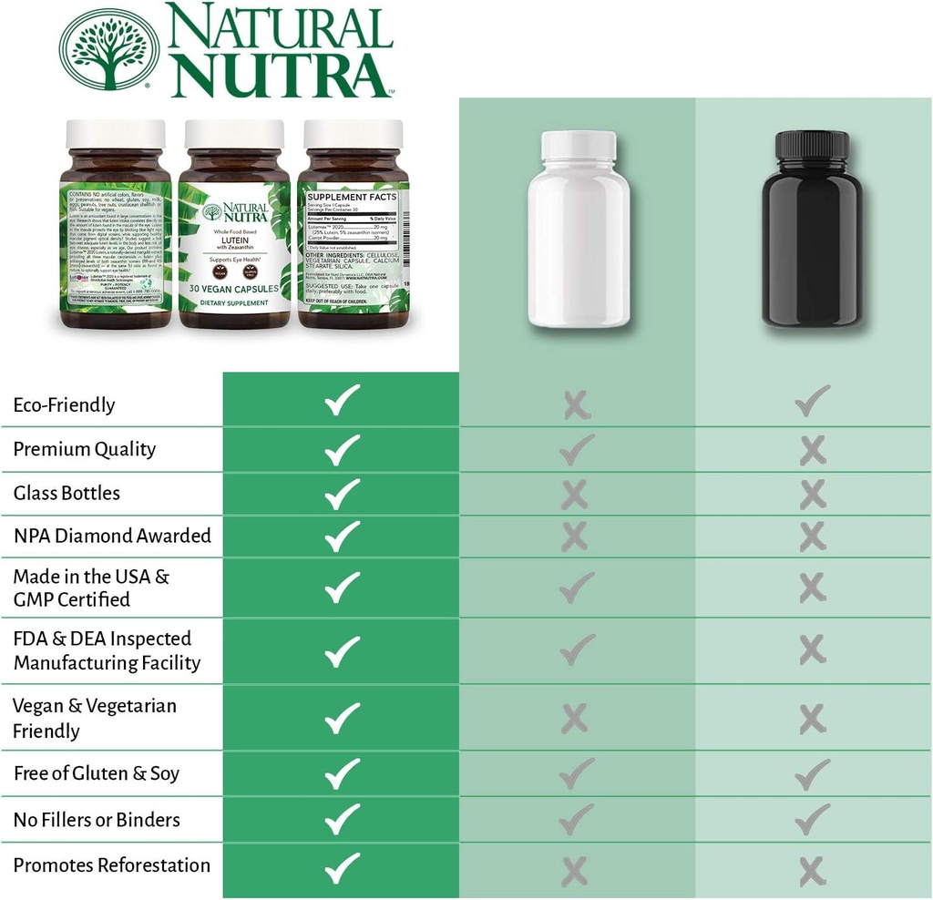 natural-nutra-lutein-and-zeaxanthin-supp-4.jpg