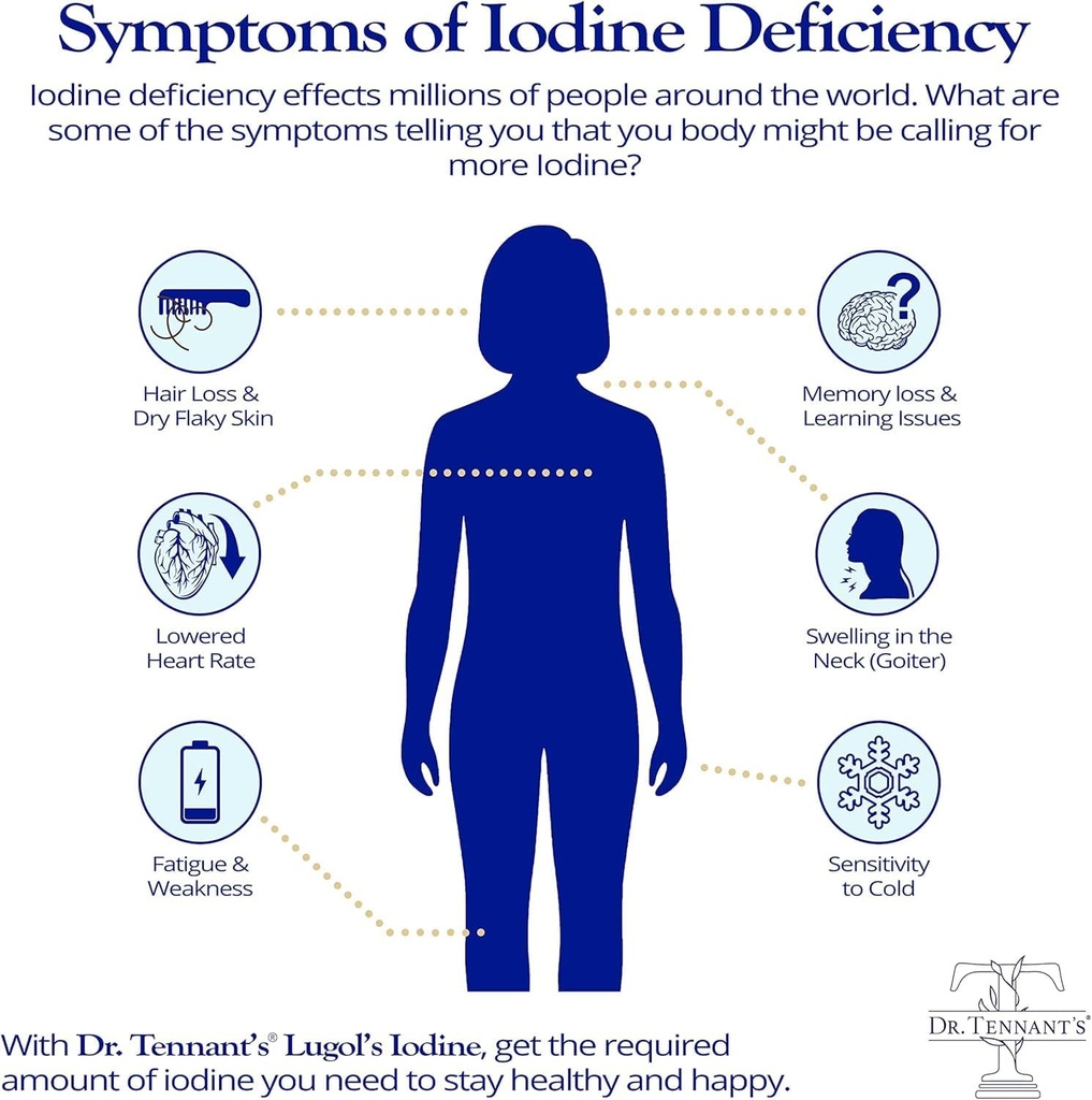 dr-tennants-iodine-supplement-plus-lugol-3.jpg