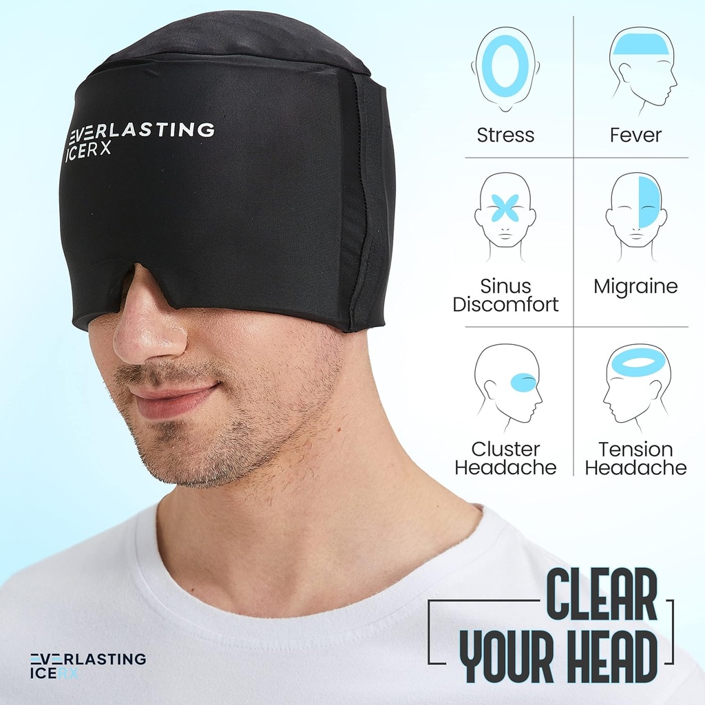 form-fitting-gel-ice-headache-relief-hat-2.jpg