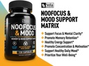 nootropic---noofocus-mood-support-matrix-5.jpg