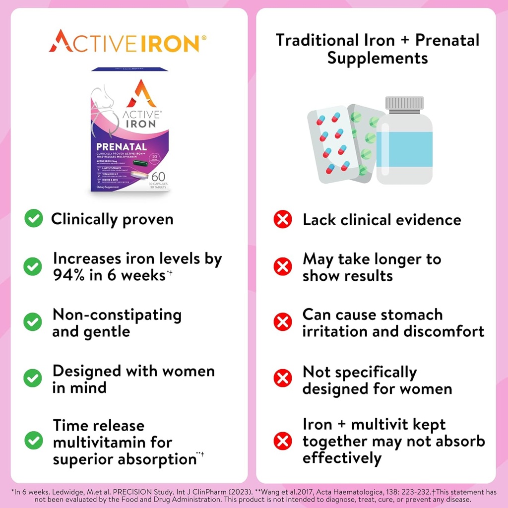 active-iron-prenatal-iron-supplement-pre-6.jpg