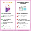 active-iron-prenatal-iron-supplement-pre-6.jpg