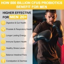 probiotics-for-men-500-billion-cfus-12-s-2.jpg