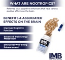 fast-acting-nootropics-brain-support-sup-2.jpg