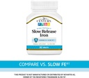 21st-century-slow-release-iron-tablets-6-2.jpg
