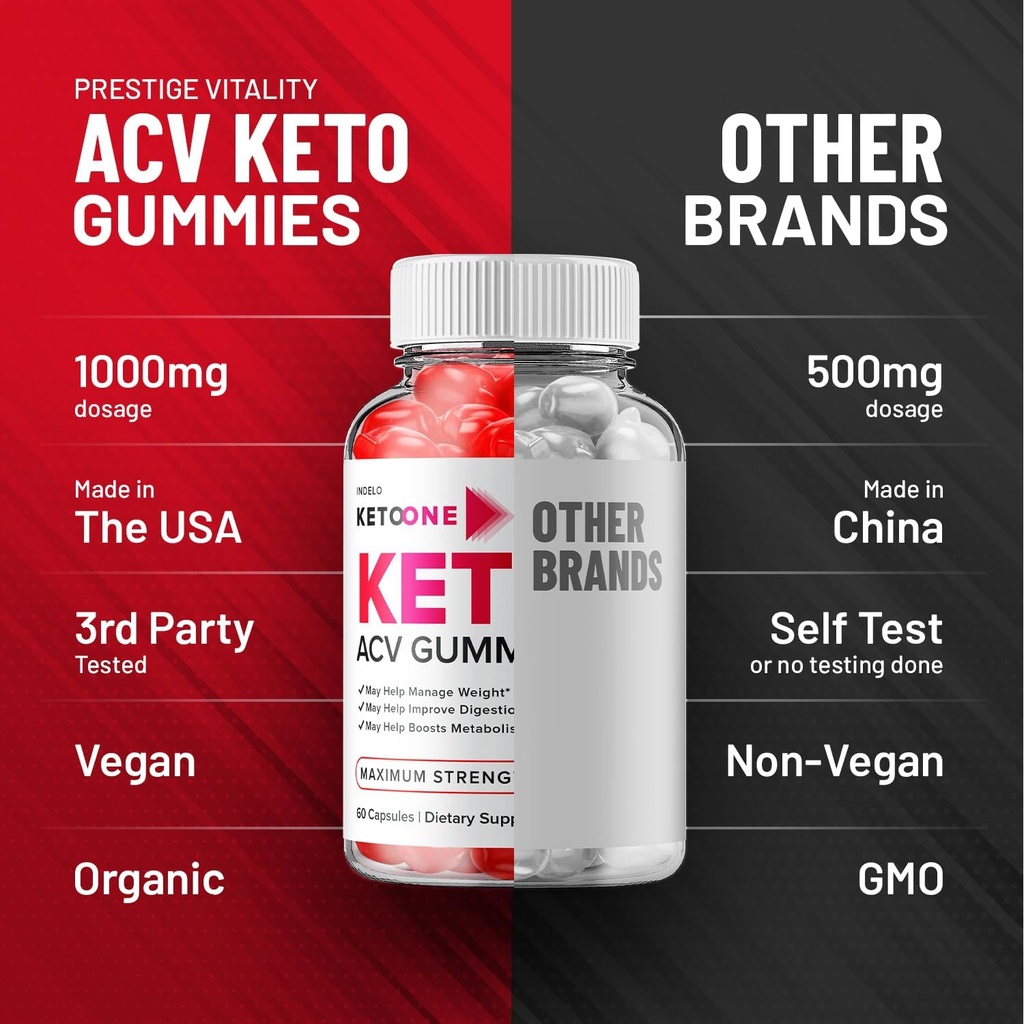 2-pack-keto-one-gummies-advanced-loss----6.jpg