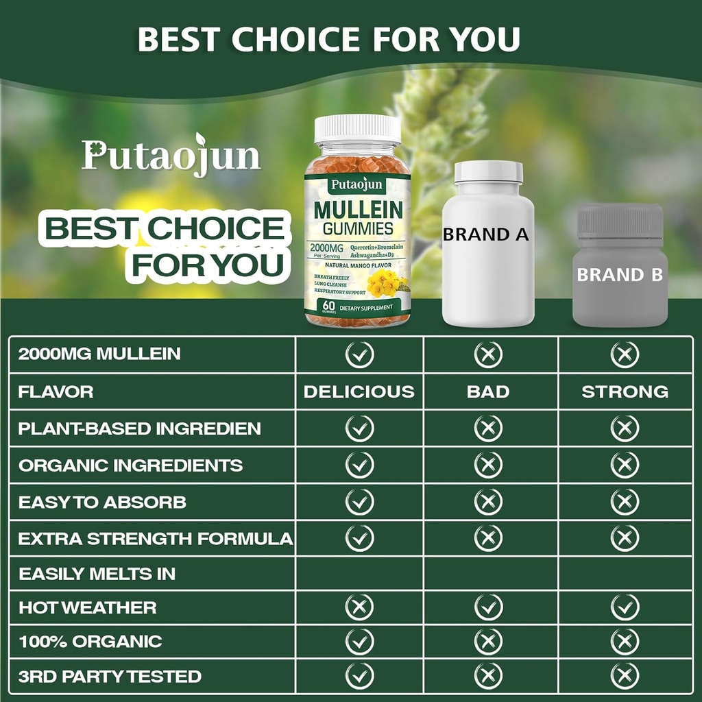 mullein-gummies-for-lungs-2000mg-mullein-4.jpg