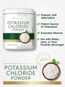 carlyle-potassium-chloride-powder-supple-3.jpg