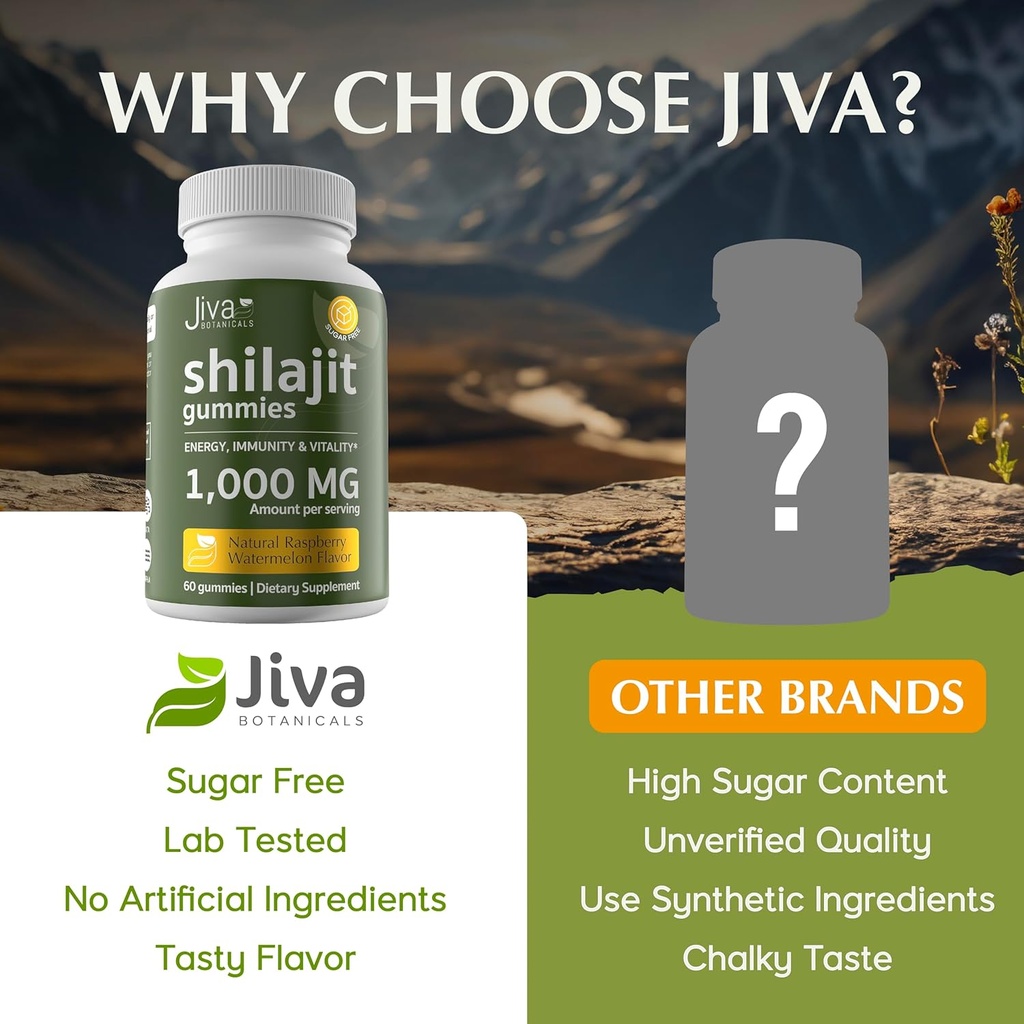 jiva-botanicals-pure-shilajit-from-the-h-3.jpg