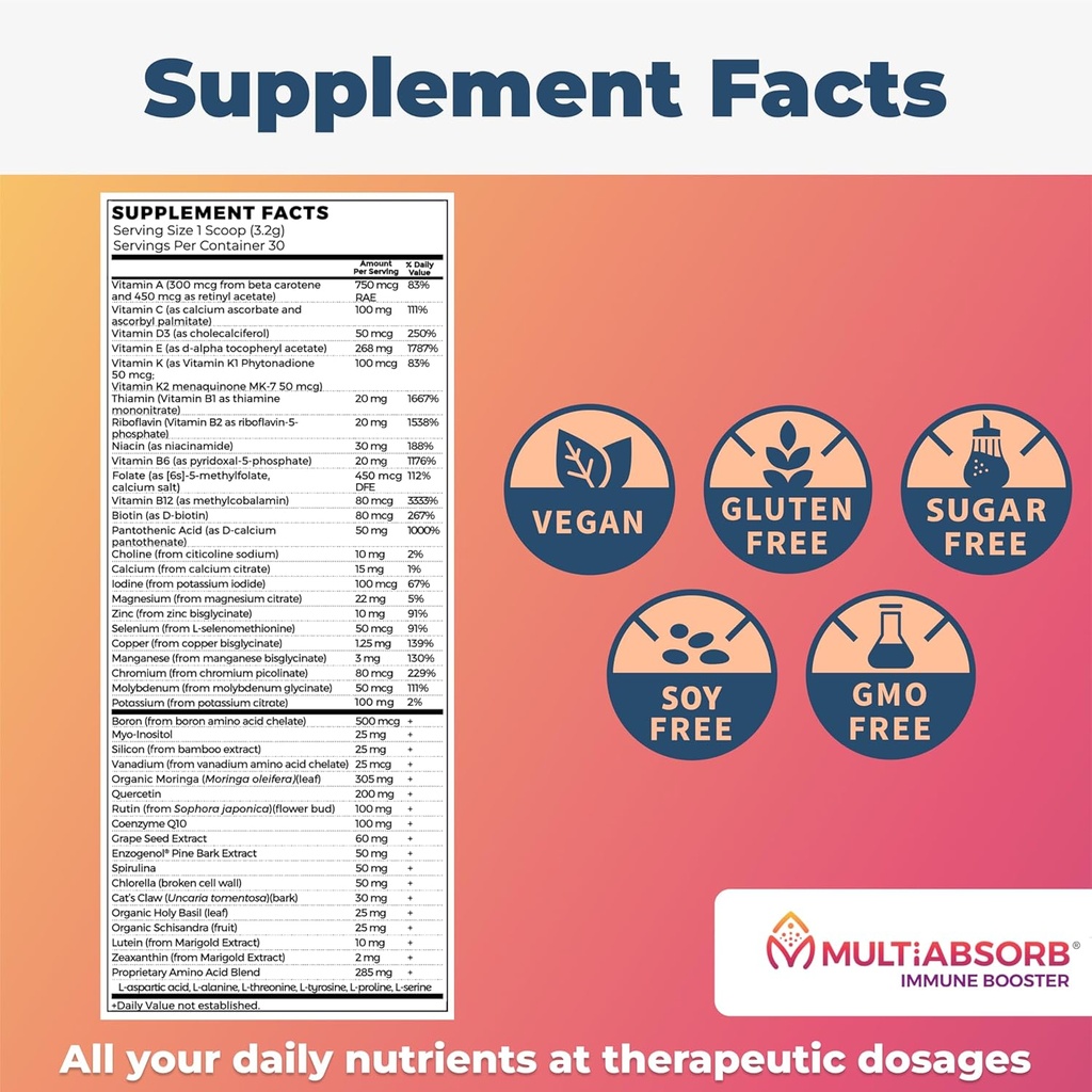 multiabsorbimmune-booster-multi-nutrient-6.jpg