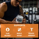honey-badger-bcaa-eaa-amino-acids-powder-4.jpg