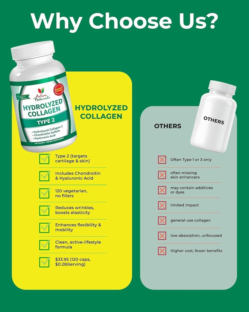 collagen-type-2-hydrolyzed-supplement-wi-3.jpg