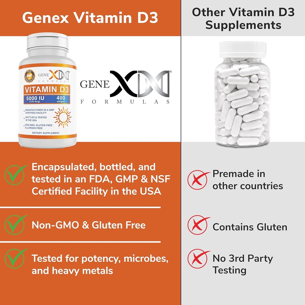 genex-formulas-vitamin-d3-5000iu-400-sof-6.jpg